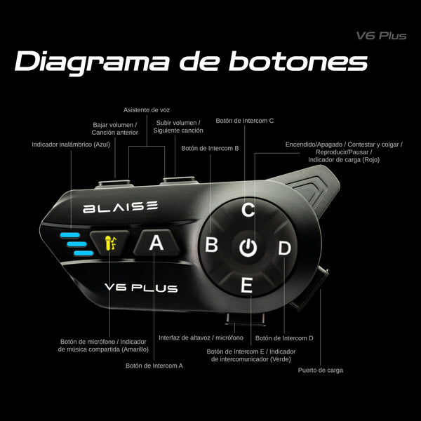 Intercomunicador Blaise V6 Plus Duo