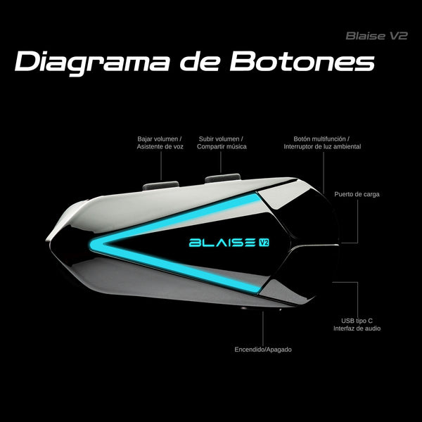Intercomunicador Blaise V2 Dúo