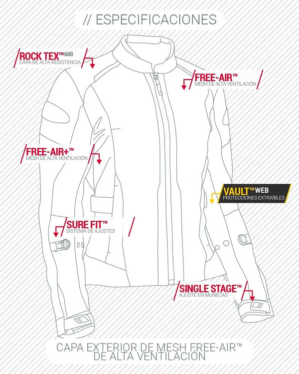 Chamarra Para Dama Joe Rocket Stratos Negro